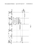 Integrated System and Method for Enabling Mobile Commerce Transactions using  Contactless Identity Modules in Mobile Handsets  diagram and image