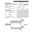 Portable terminal device and on-vehicle device diagram and image