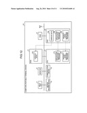 Portable terminal device and on-vehicle device diagram and image