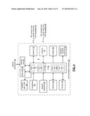 CONFIGURABLE TRANSCEIVER AND METHODS FOR USE THEREWITH diagram and image