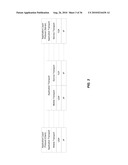 CONTENT-BASED PUBLICATION-SUBSCRIPTION SYSTEM FOR PRESENCE INFORMATION diagram and image