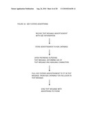 MOBILE PHONE NUMBER EXCHANGE SYSTEM diagram and image