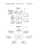 Privacy Stamp for Cover UI diagram and image