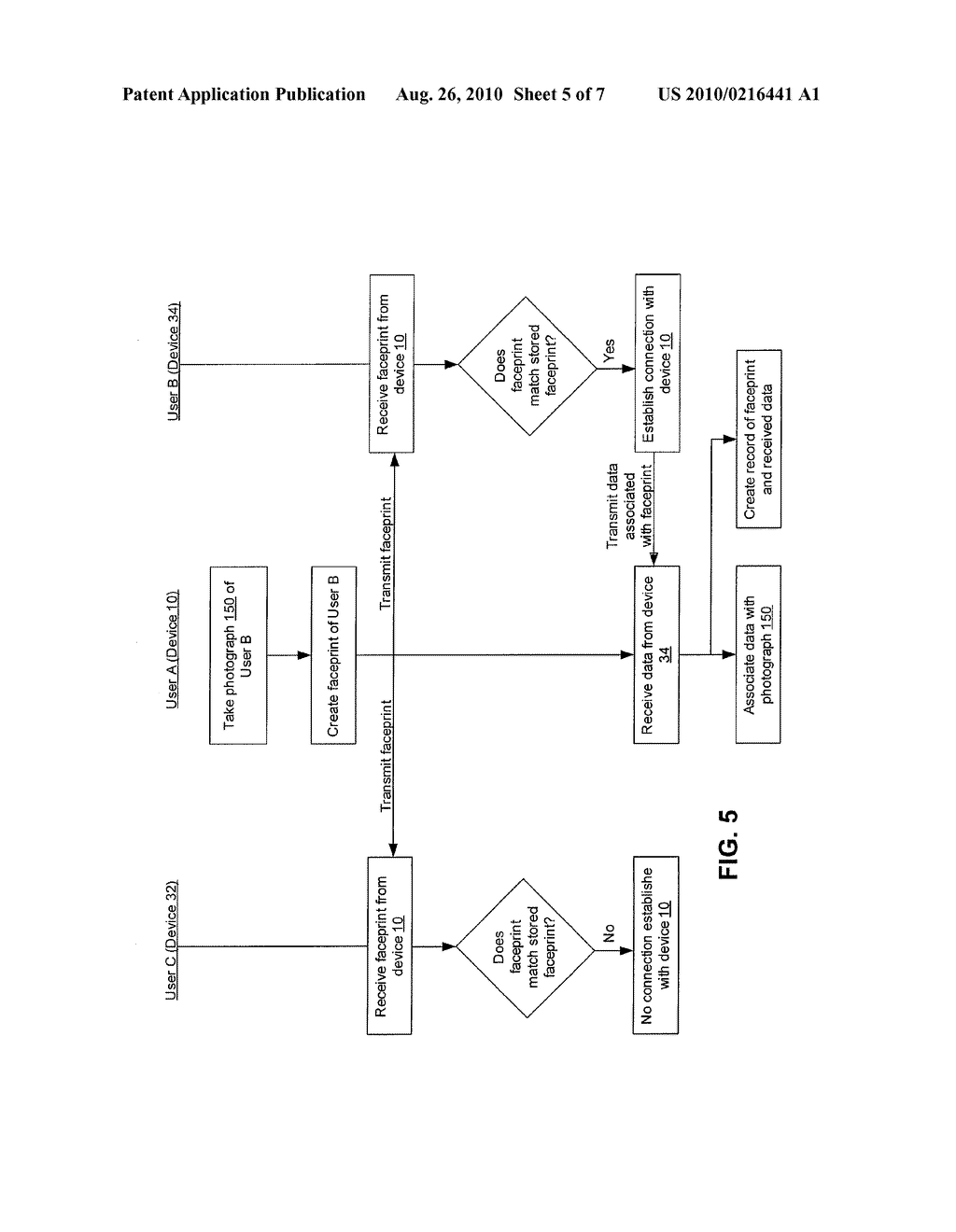 METHOD FOR PHOTO TAGGING BASED ON BROADCAST ASSISTED FACE IDENTIFICATION - diagram, schematic, and image 06