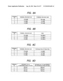 RADIO COMMUNICATIONS SYSTEM, BASE STATION APPARATUS, GATEWAY APPARATUS, AND REMOTE CONTROLLER diagram and image