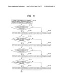 RADIO COMMUNICATIONS SYSTEM, BASE STATION APPARATUS, GATEWAY APPARATUS, AND REMOTE CONTROLLER diagram and image