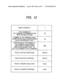 RADIO COMMUNICATIONS SYSTEM, BASE STATION APPARATUS, GATEWAY APPARATUS, AND REMOTE CONTROLLER diagram and image