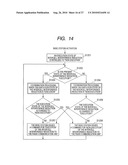 RADIO COMMUNICATIONS SYSTEM, BASE STATION APPARATUS, GATEWAY APPARATUS, AND REMOTE CONTROLLER diagram and image