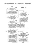 RADIO COMMUNICATIONS SYSTEM, BASE STATION APPARATUS, GATEWAY APPARATUS, AND REMOTE CONTROLLER diagram and image