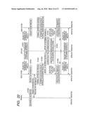 RADIO COMMUNICATIONS SYSTEM, BASE STATION APPARATUS, GATEWAY APPARATUS, AND REMOTE CONTROLLER diagram and image