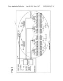 WIRELESS COMMUNICATION SYSTEM diagram and image