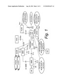 Link Layer Control Protocol Implementation diagram and image