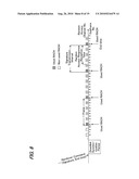 MOBILE COMMUNICATIONS SYSTEM, BASE STATION APPARATUS, MOBILE STATION APPARATUS AND MOBILE COMMUNICATIONS METHOD diagram and image