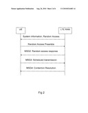 SELECTION OF TRANSMIT MODE DURING A RANDOM ACCESS PROCEDURE diagram and image