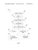 SELECTION OF TRANSMIT MODE DURING A RANDOM ACCESS PROCEDURE diagram and image