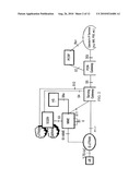 METHOD AND APPARATUS FOR BEARER PROCESSING diagram and image