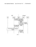 METHOD AND APPARATUS FOR BEARER PROCESSING diagram and image