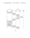 METHOD AND APPARATUS FOR BEARER PROCESSING diagram and image