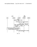 METHOD AND APPARATUS FOR BEARER PROCESSING diagram and image