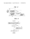 BASE STATION AND INTERFERENCE REDUCTION METHOD IN BASE STATION diagram and image