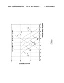 POWER MANAGEMENT AND DISTRIBUTED SCHEDULING FOR UPLINK TRANSMISSIONS IN WIRELESS SYSTEMS diagram and image