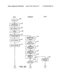 System and Method for Mobile PTT Communication diagram and image