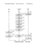 System and Method for Mobile PTT Communication diagram and image