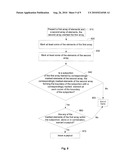 Gaming Method and Apparatus for Portioning a Play Area diagram and image