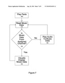 SYSTEM AND METHOD FOR NETWORK COMMUNICATION OF MUSIC DATA diagram and image