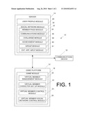 Social Network System and Method For Use With and Integration into a Video Game diagram and image