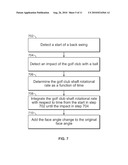 SYSTEM FOR DETERMINING PERFORMANCE CHARACTERISTICS OF A GOLF SWING diagram and image