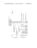 Oil- based thermo-neutral reforming with a multi-component catalyst diagram and image