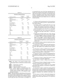 Oil- based thermo-neutral reforming with a multi-component catalyst diagram and image