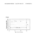 METHOD FOR MANUFACTURING HONEYCOMB STRUCTURE diagram and image