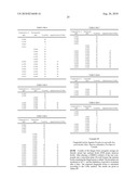 FUNGICIDAL COMPOSITIONS diagram and image