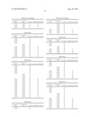 FUNGICIDAL COMPOSITIONS diagram and image