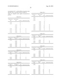 FUNGICIDAL COMPOSITIONS diagram and image