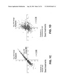 CONTROL OF PLANT STRESS TOLERANCE, WATER USE EFFICIENCY AND GENE EXPRESSION USING NOVEL ABA RECEPTOR PROTEINS AND SYNTHETIC AGONISTS diagram and image