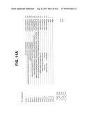 CONTROL OF PLANT STRESS TOLERANCE, WATER USE EFFICIENCY AND GENE EXPRESSION USING NOVEL ABA RECEPTOR PROTEINS AND SYNTHETIC AGONISTS diagram and image