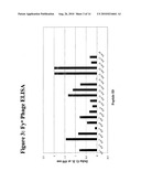 Diagnostic Assay diagram and image