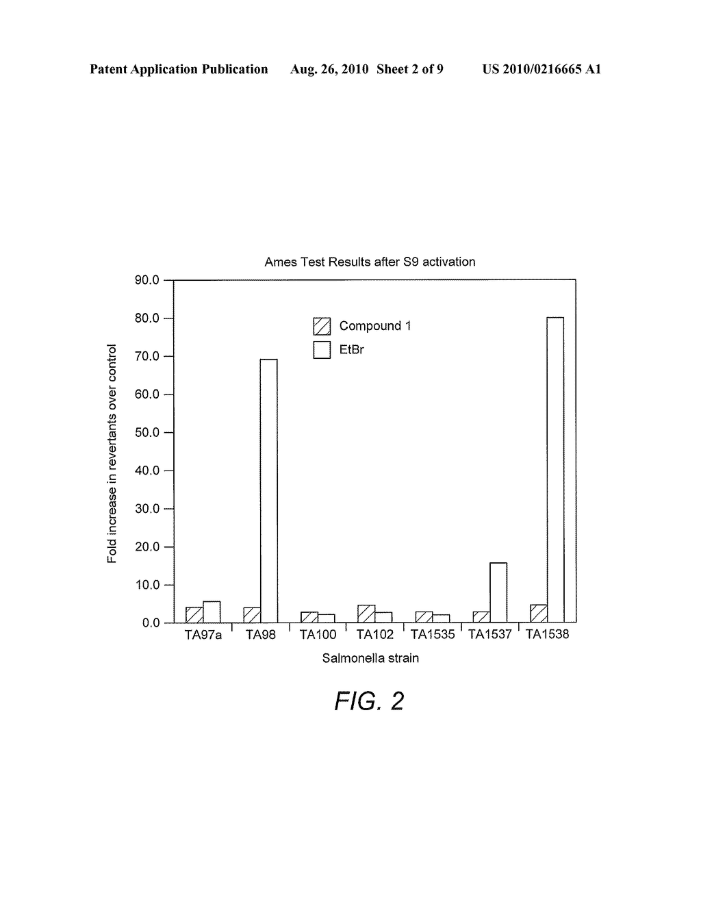 DETECTION OF IMMOBILIZED NUCLEIC ACID - diagram, schematic, and image 03