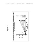 PEPTIDOMIMETIC MACROCYCLES diagram and image