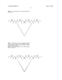 PEPTIDOMIMETIC MACROCYCLES diagram and image