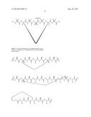 PEPTIDOMIMETIC MACROCYCLES diagram and image