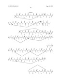 PEPTIDOMIMETIC MACROCYCLES diagram and image