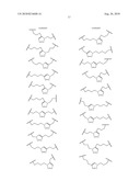 PEPTIDOMIMETIC MACROCYCLES diagram and image