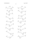 PEPTIDOMIMETIC MACROCYCLES diagram and image