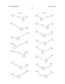 PEPTIDOMIMETIC MACROCYCLES diagram and image