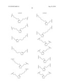 PEPTIDOMIMETIC MACROCYCLES diagram and image