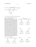 PEPTIDOMIMETIC MACROCYCLES diagram and image